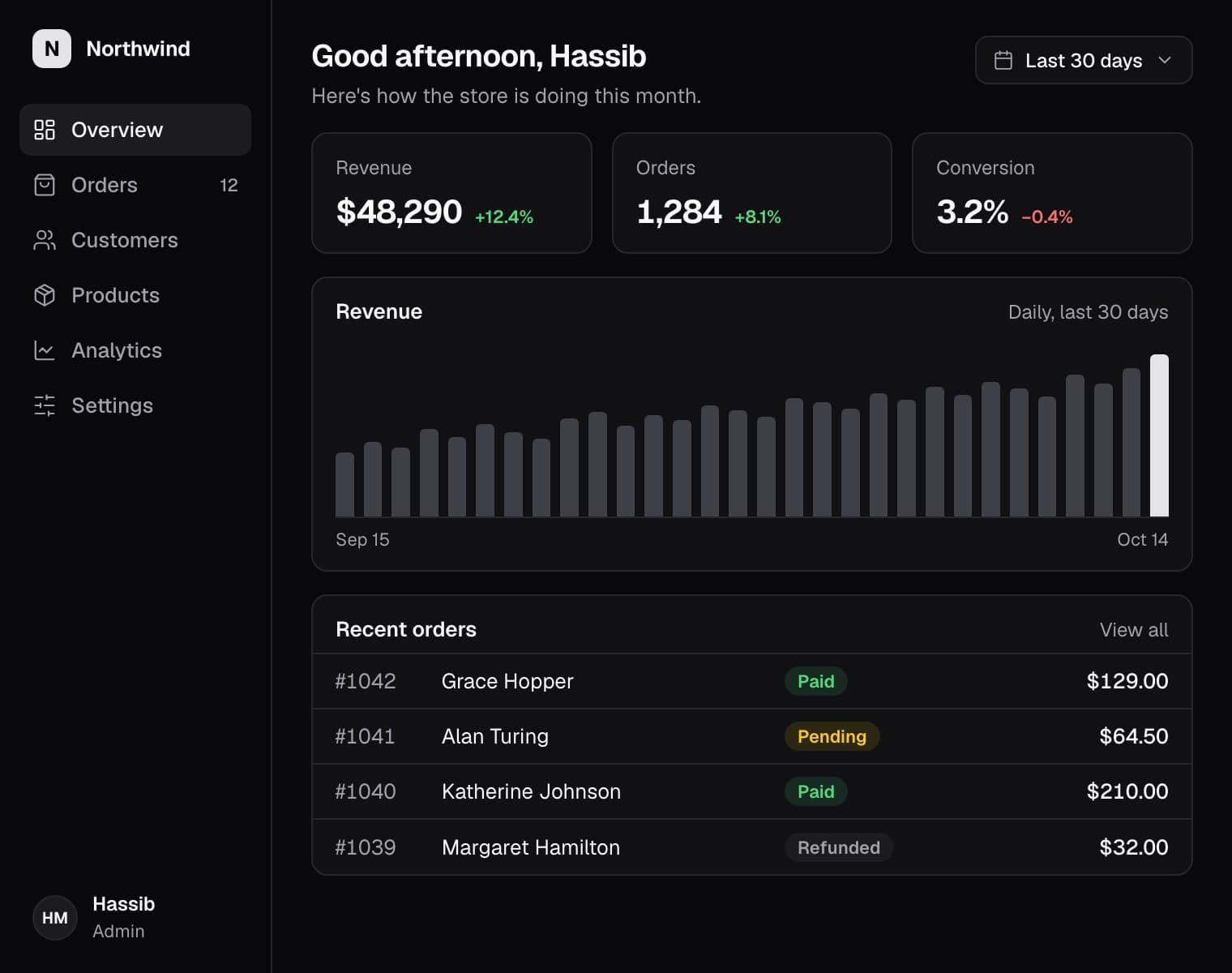 An example store dashboard open in Chrome