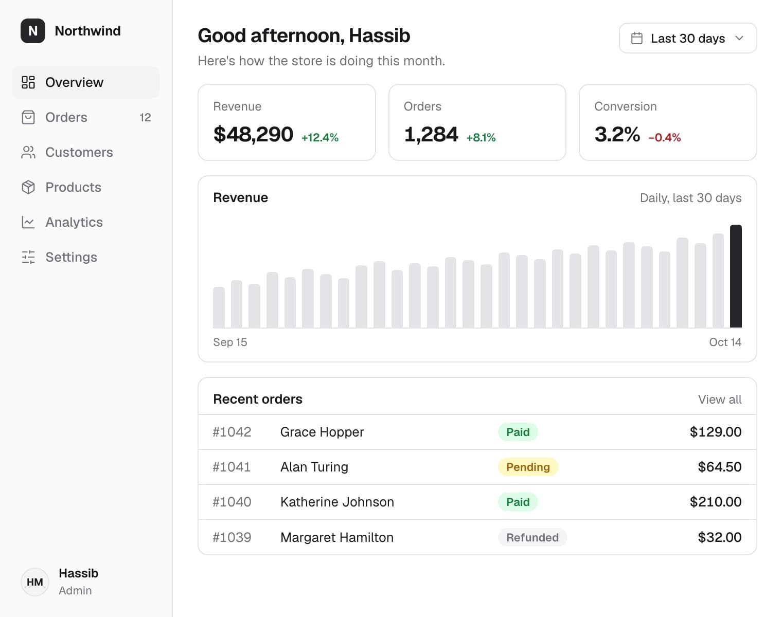 An example store dashboard open in Chrome